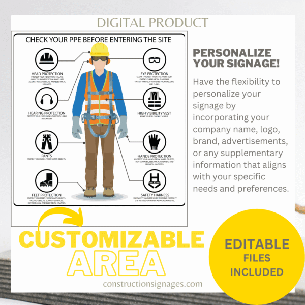 Complete Personal Protective Equipment, Printable Digital Download - Image 5