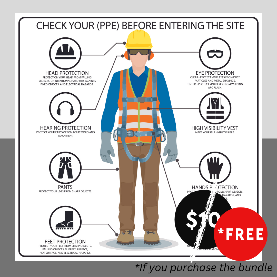 Construction Safety Signages Bundle, Printable Digital Download ...